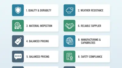 Top 10 Tips for Choosing Wholesale China Road Bollards Service